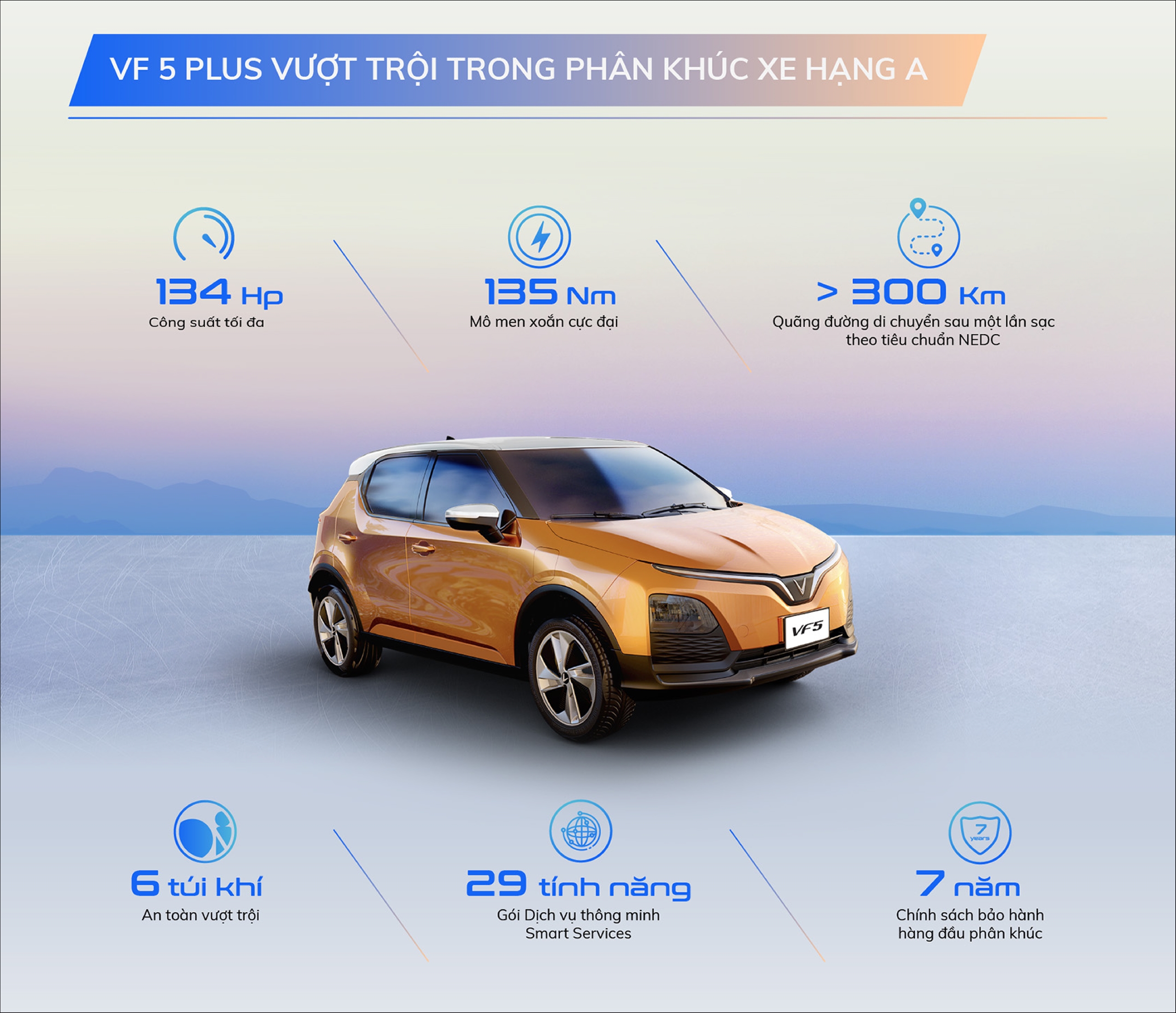 Vinfast vf5 hiệu suất vượt trội